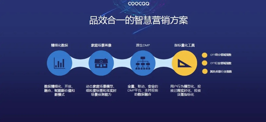 家居品牌推广网，打造线上线下融合的营销新篇章