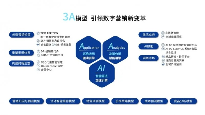 品牌授权，构建数字时代的桥梁