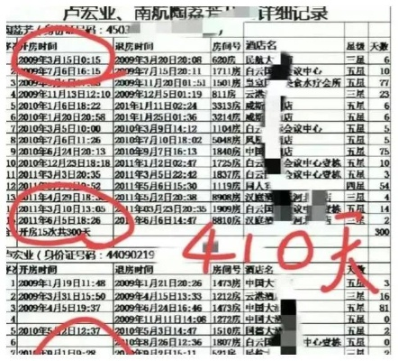 公安机关查开房记录，流程、规定与案例解析