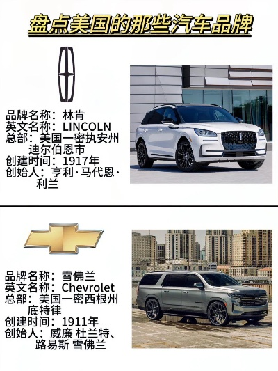 美国一线汽车品牌，历史、创新与全球影响力
