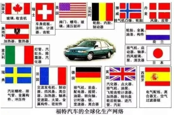 比利时的汽车品牌，历史、创新与全球影响力