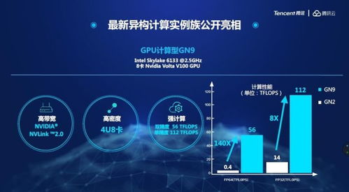 探索电脑GPU的奥秘，品牌与性能的较量
