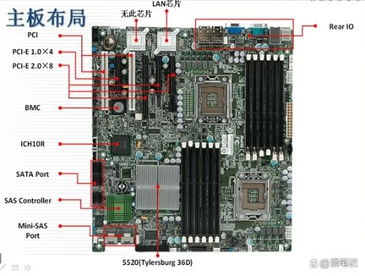 探索主板电脑品牌的世界