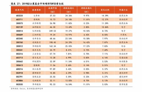 呼和浩特花呗提现攻略