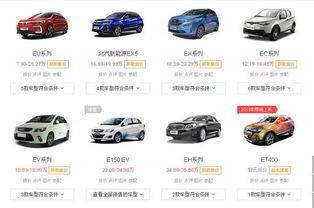 全球畅销汽车品牌探秘