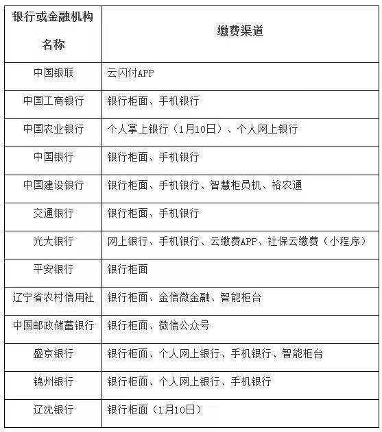 如何查一个人住宿记录？这些方法与注意事项全解析