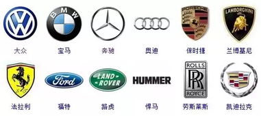 通用汽车品牌的历史演变与现代影响力