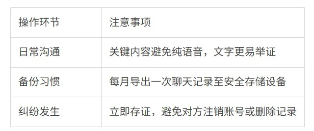 揭秘微信聊天记录查询，合法途径与风险提示