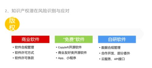揭秘微信分付，揭秘套现背后的秘密与风险