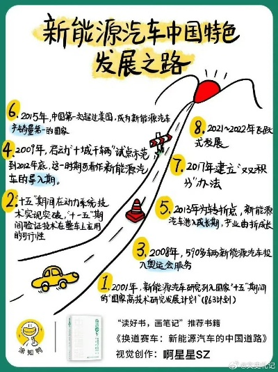 中国合资汽车品牌的崛起之路