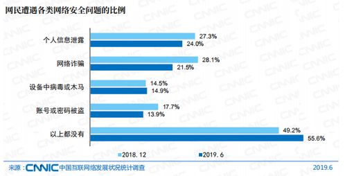 隐私保护与法律边界，查开房记录的合理与非法途径