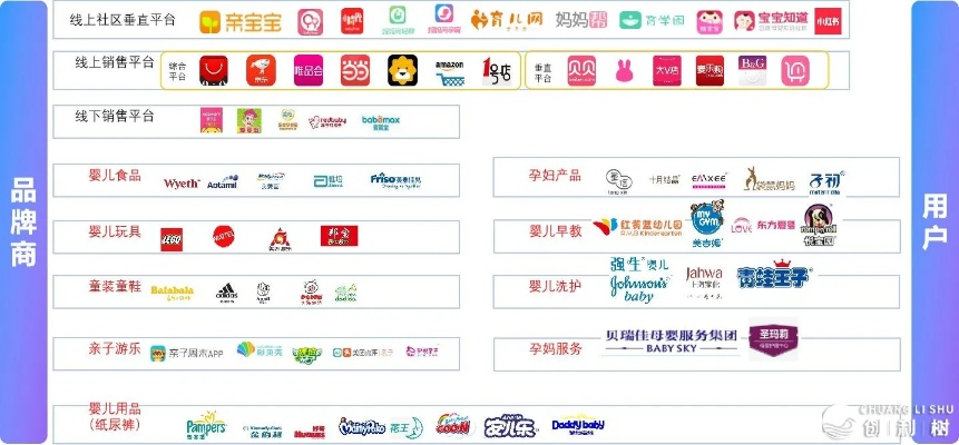 品牌mi母婴品牌的崛起之路