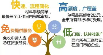 分期乐如何套现？全面攻略来啦！