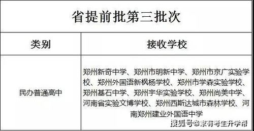 怎样查酒店入住记录？详细步骤与注意事项
