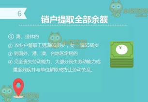 轻松操作，羊小咩便荔卡个人账户提现指南