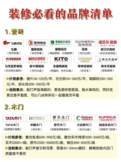 商场品牌店装修价格分析