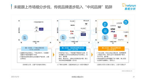 电脑品牌王国的辉煌与挑战