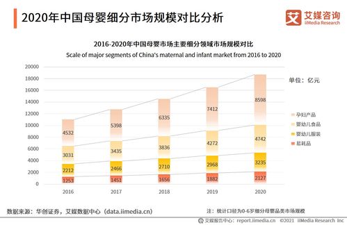 母婴洗护十大排名品牌深度解析