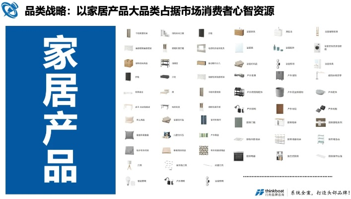 家居品牌搭建案例分析
