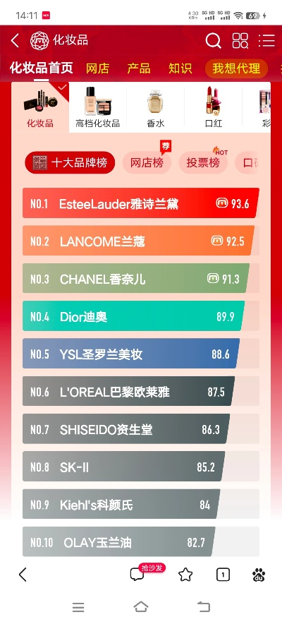 化妆品牌排行榜，揭秘顶级美妆品牌的制胜之道