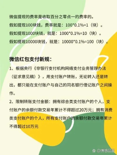 揭秘微信分付商铺提现费率，明细一览，案例分析告诉你如何节省成本