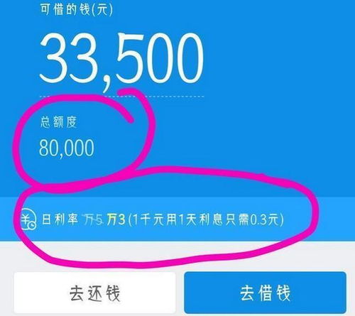 花呗额度套现最新攻略