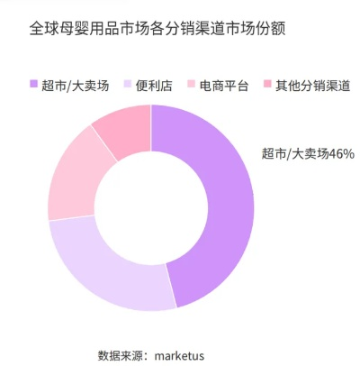蜜拉蜜啦母婴品牌深度解析，品质、创新与市场影响力