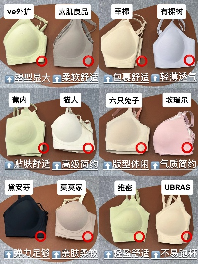 户外内衣品牌大比拼，选购指南与推荐