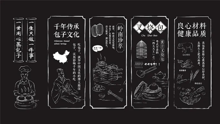 餐饮品牌文化图片大全
