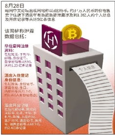身份证开房记录怎么查—详细指南与案例解析