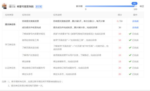 京东白条提现攻略，钱款轻松到账，这些途径你了解吗？