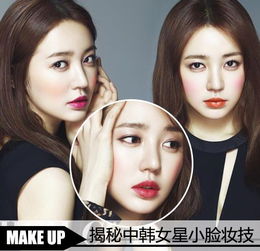 揭秘当下流行美妆界的明星品牌