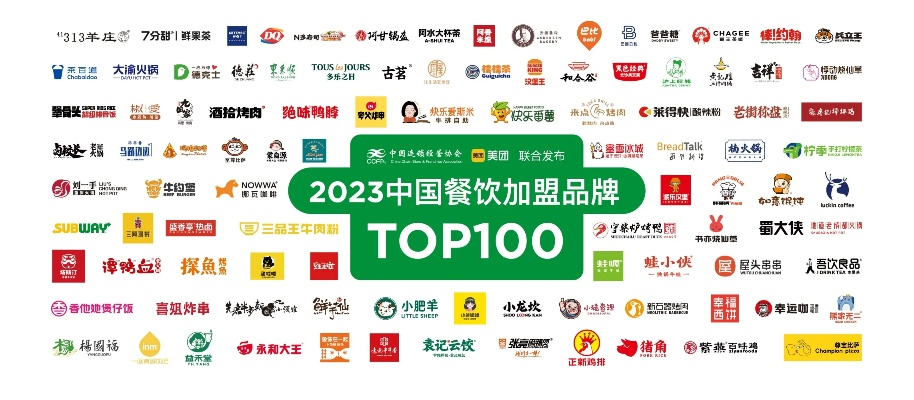 上海餐饮品牌的魅力与挑战