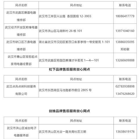 家电品牌售后服务大比拼，哪个品牌的维修服务更胜一筹？