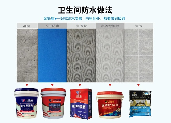 冬季防水家居品牌精选