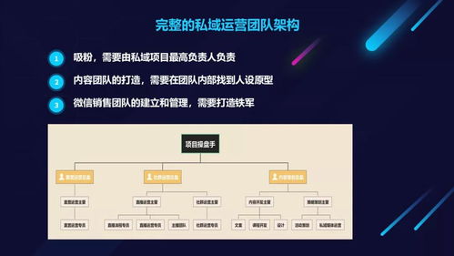 构建母婴品牌传播年度计划表的五大关键步骤