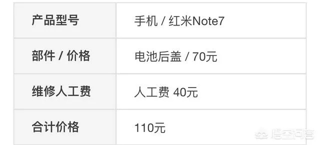 红米手机厂家电话指南，选购与售后无忧