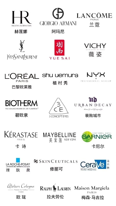 探索全球化妆品品牌，美丽与品质的完美结合