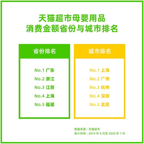 母婴用品品牌设计供应商的崛起与创新