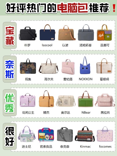 全球商务电脑包品牌排行榜