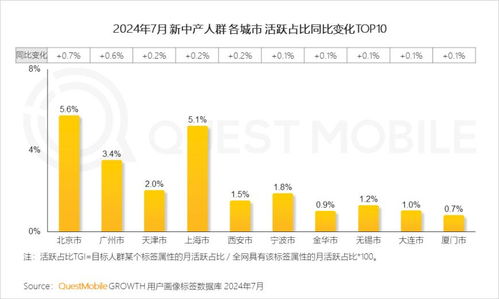 探索福建商铺装修品牌排行，揭秘市场热点与消费者偏好