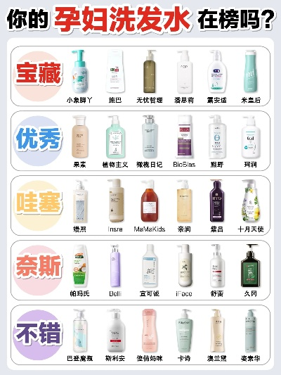 母婴洗护品牌排行榜，精选推荐，守护宝宝健康每一天