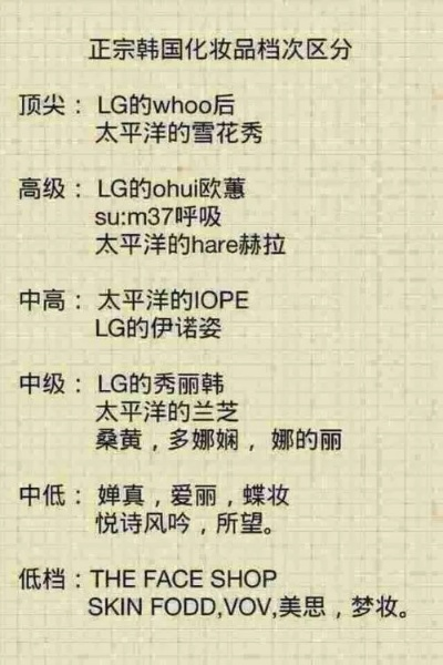 探索韩国化妆品品牌大全