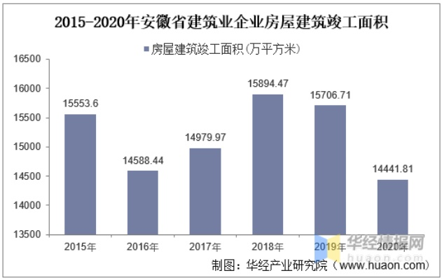 安徽新房装修品牌排行