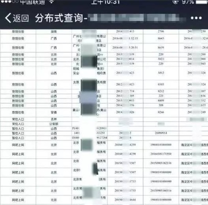 揭秘隐私保护，如何通过姓名查开房记录？