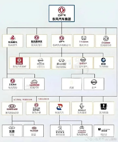 2014年汽车品牌的风起云涌