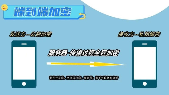 揭秘！如何查看老公QQ聊天记录，安全又有效的方法大公开！