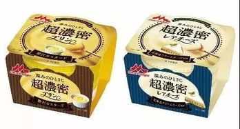 零食品牌化妆品的跨界创新—潮流与美味的双重诱惑