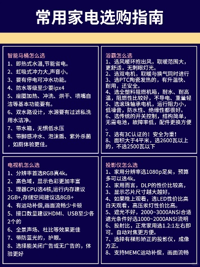 家电选购指南，知名品牌与性价比之选