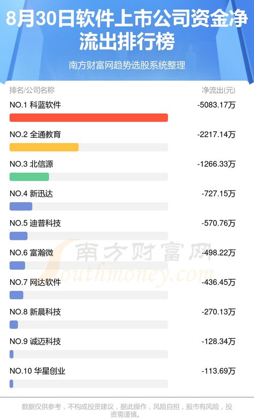 微信分付商家提现攻略，轻松搞定资金周转，再也不怕账期困扰！
